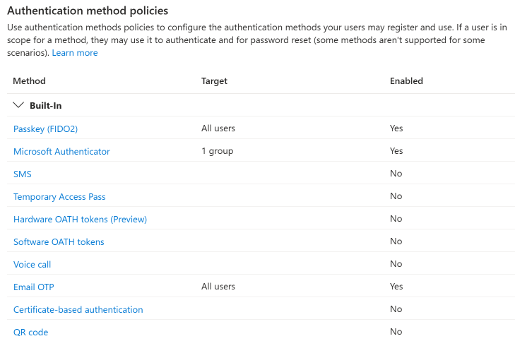Authentication methods policies page showing available methods with enable/disable toggles and target group assignments
